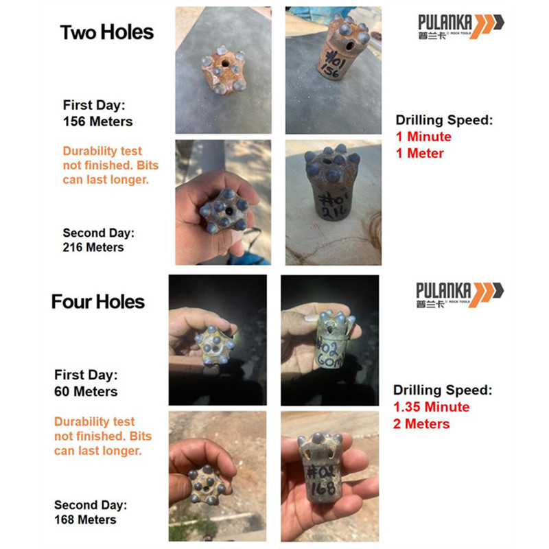 Pulsante di connessione affusolato PULANKA Rapporto test